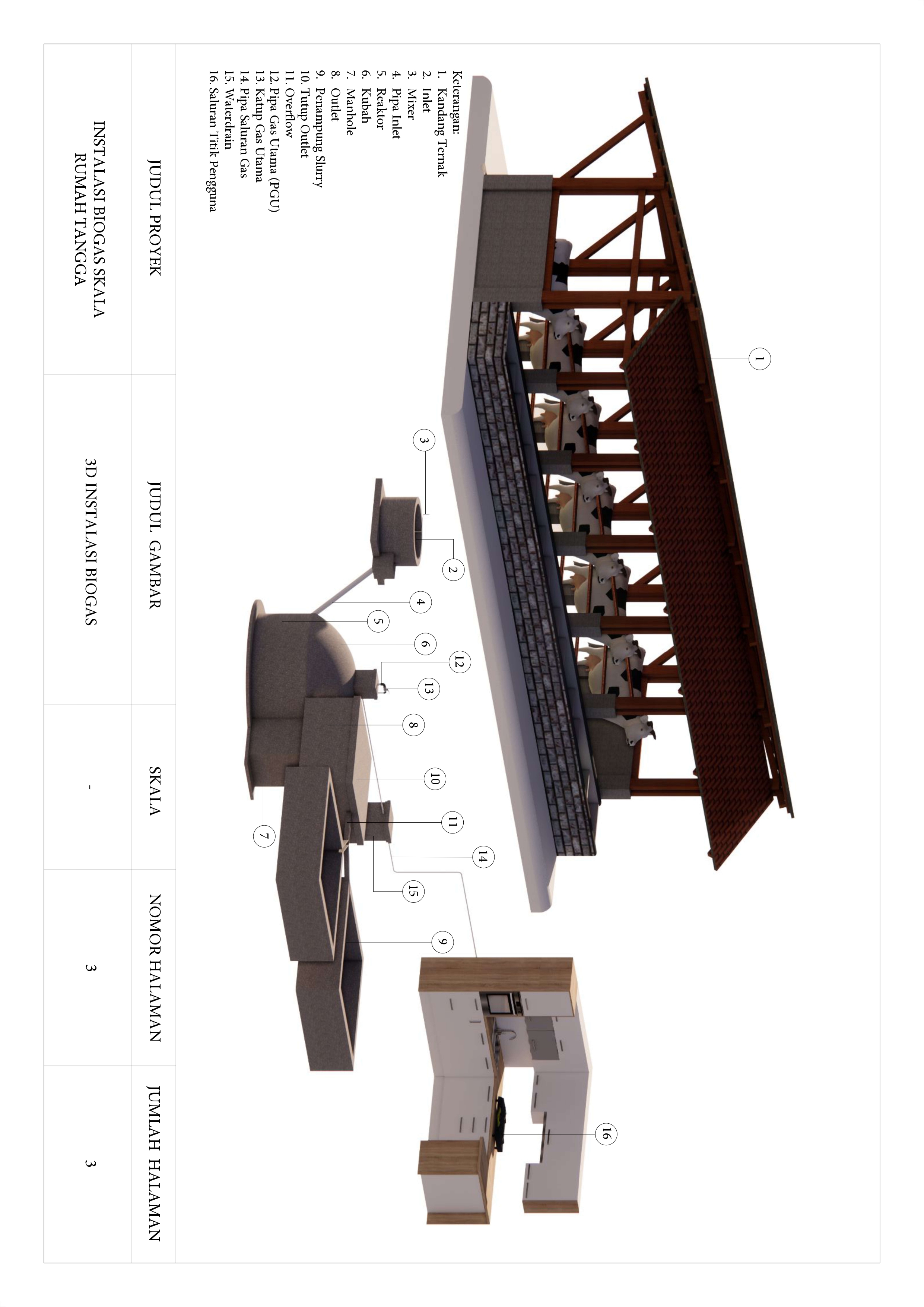 Gambar 3D Instalasi Biogas Skala Rumah Tangga
